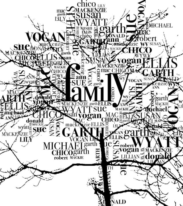 familyresearch - Copy