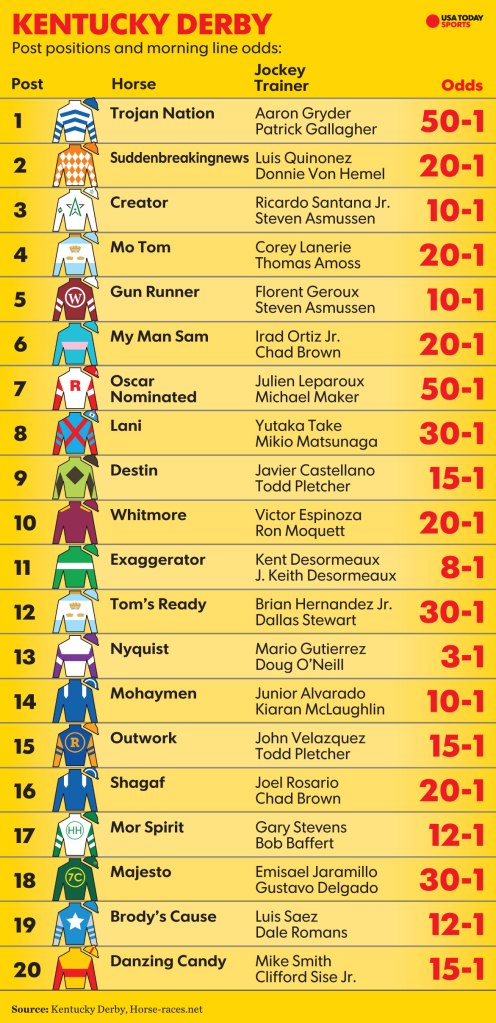 2016-kentucky-derby-silks-v3