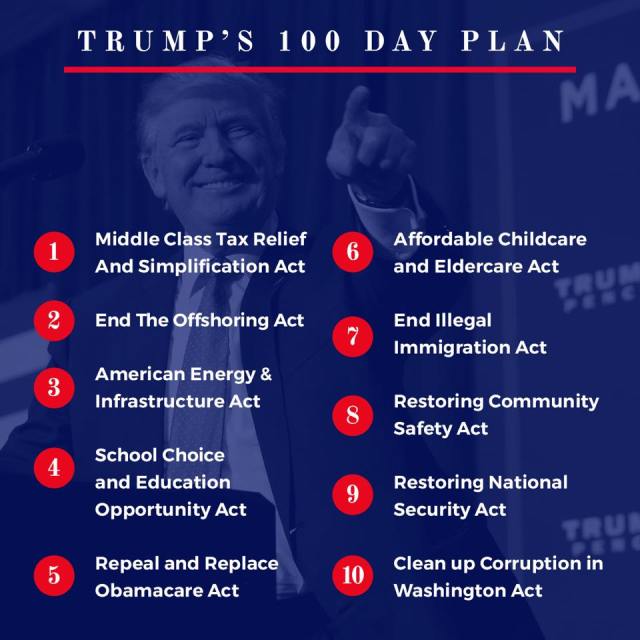 trump100dayplan
